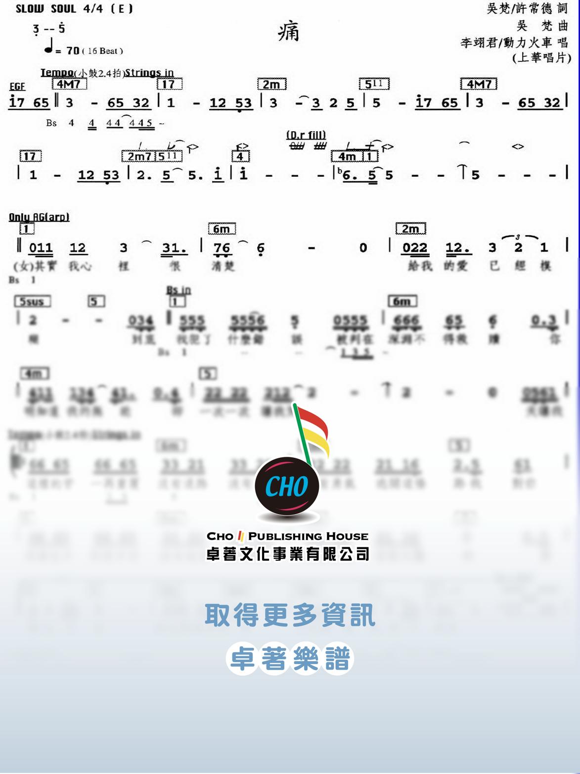 痛